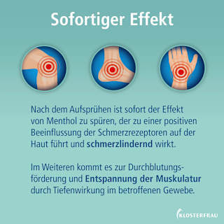 Schmerzfluid Spray KLOSTERFRAU