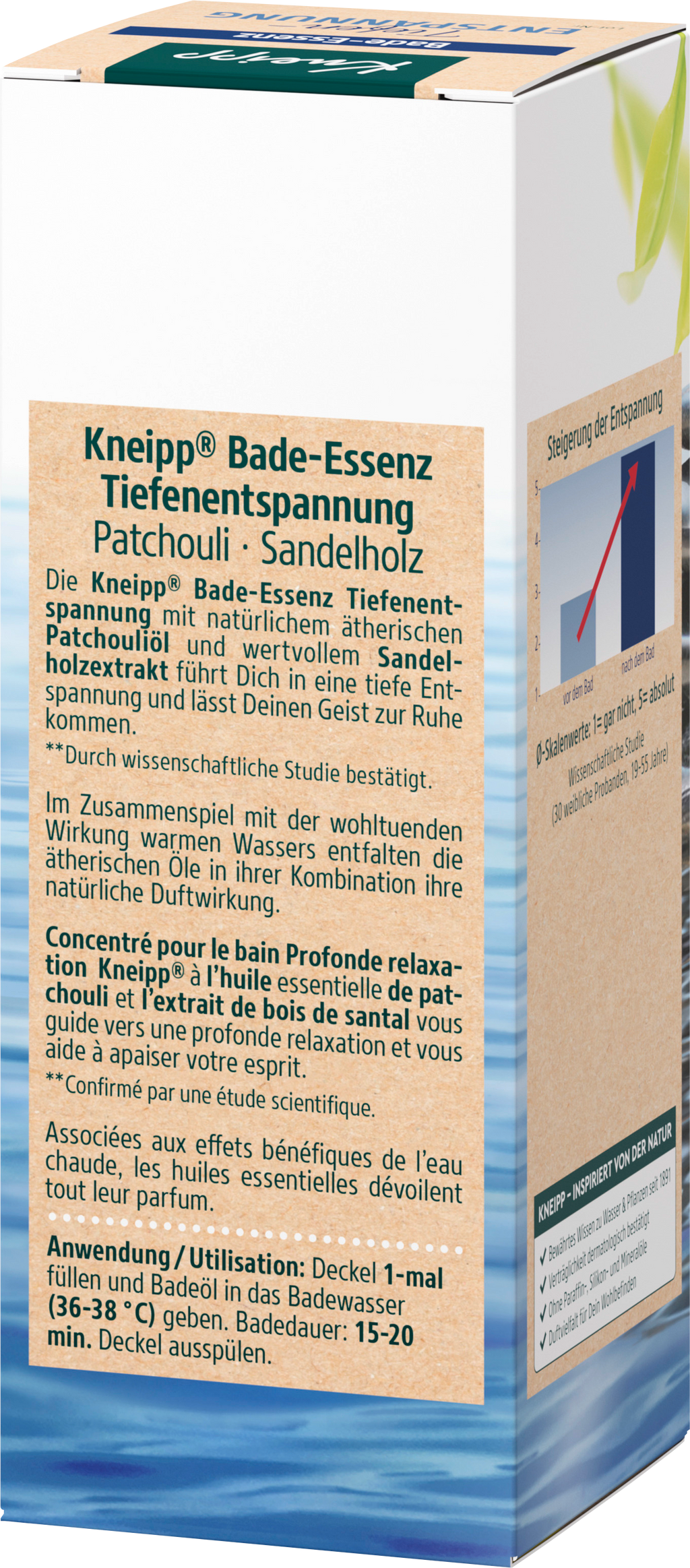 Kneipp None Media 4
