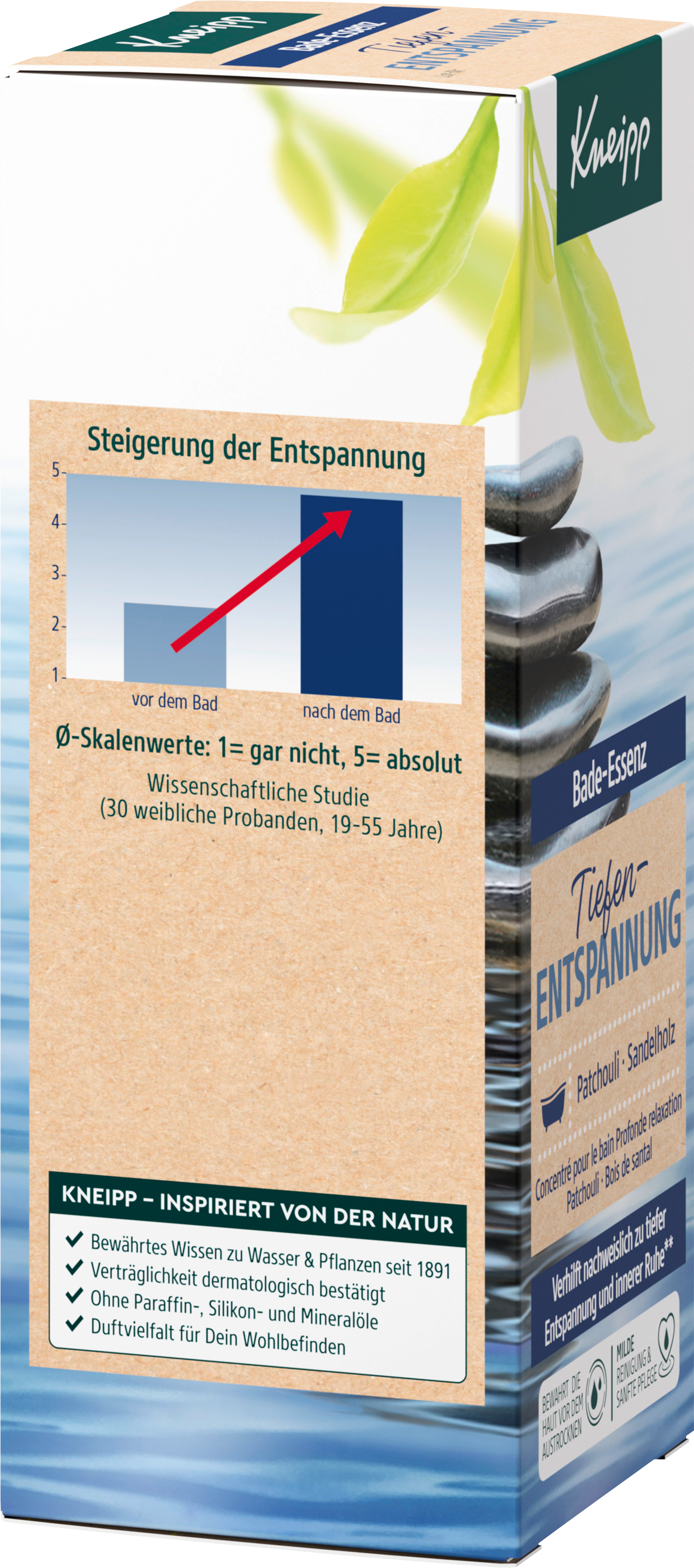 Kneipp None Media 3