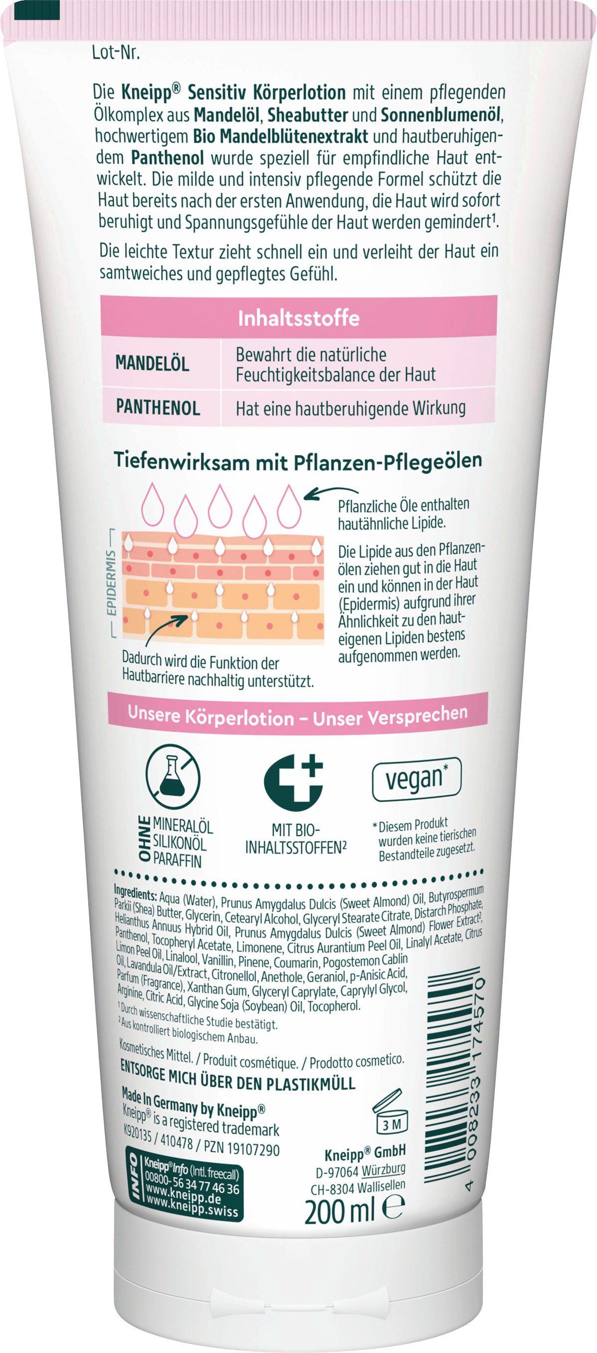 Kneipp None Media 2