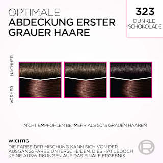 Intensivtönung 323 Dunkle Schokolade L'ORÉAL PARiS casting CRÈME GLOSS