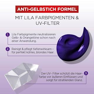 Haarkur Color Glanz Anti-Gelbstich L'ORÉAL PARiS ELVITAL