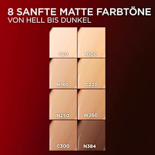 Foundation Infaillible 24H Fresh Wear Cushion 100 Neutral L'ORÉAL PARiS