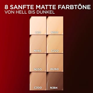 Foundation Infaillible 24H Fresh Wear Cushion 220 Cool L'ORÉAL PARiS