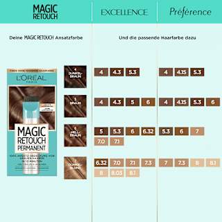Ansatzset zur Abdeckung von grauem Haar, 5 Braun L'ORÉAL PARiS MAGIC RETOUCH