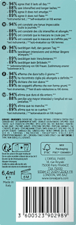 Mascara Lash Paradise Waterproof Black L'ORÉAL PARiS