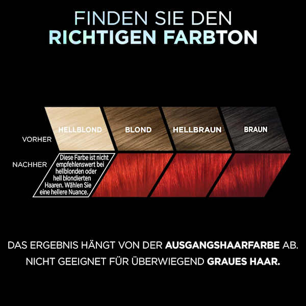 Haarfarbe Vivid Colors 8.624 Bright Red L'ORÉAL PARiS PRÉFÉRENCE