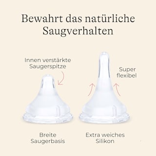 Babyflasche aus Glas Gr. S, 160 ml Lansinoh