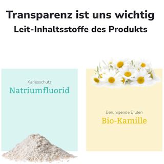 Zahnpasta Sensitive & Repair lavera NATURKOSMETIK
