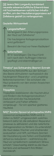 Zellschutz-Serum Skin Longevity  lavera NATURKOSMETIK