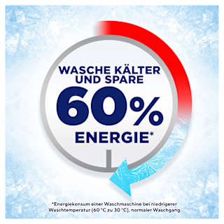 Vollwaschmittel flüssig sensitiv Lenor