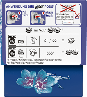 Vollwaschmittel Pods Aprilfrisch Lenor