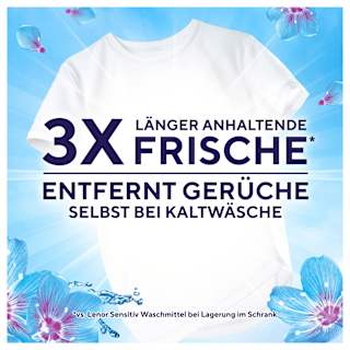 Vollwaschmittel Pods Aprilfrisch Lenor