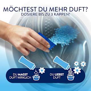 Wäscheparfüm Aprilfrisch Lenor
