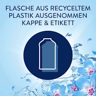 Weichspüler Aprilfrisch 42WL Lenor