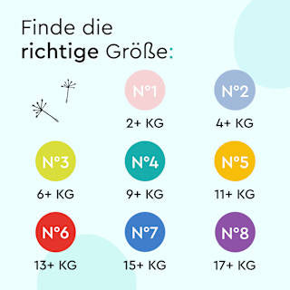 Windeln Gr. 2 (4+ kg)  LILLYDOO