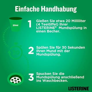 Mundspülung Total Care Zahnfleischschutz, Reisegröße Listerine