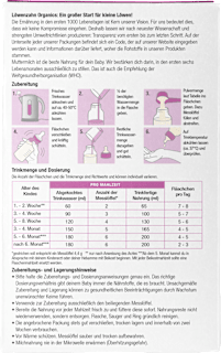 Anfangsmilch Pre auf Ziegenmilchbasis von Geburt an Löwenzahn Organics