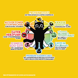 Trockenfutter Katze mit Geflügel & Huhn "du bist ein verrücktes Huhn", Adult Lucky Lou