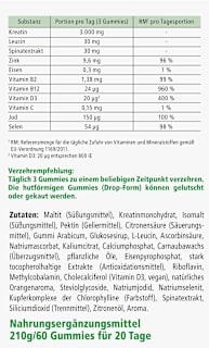 Popeye vegan Limette Gummies 60 St Madaus & Lauscher