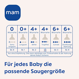 Trinksauger Silikon tropffrei, ab 4 Monaten mam