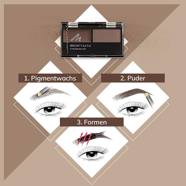 Augenbrauen Kit Brow Tastic 001 Blondy Brow  MANHATTAN Cosmetics