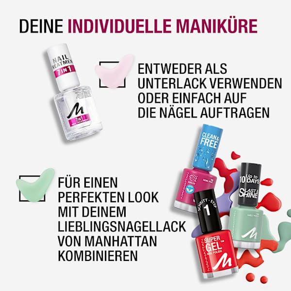 Base & Top Coat, Nail Treatment 7in1 Multi Benefit MANHATTAN Cosmetics
