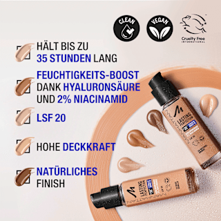 Foundation Lasting Perfection 64 Rose Beige LSF 20 MANHATTAN Cosmetics