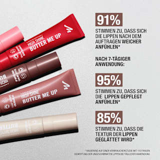 Lippenbalsam High Shine Butter Me Up 006 MANHATTAN Cosmetics