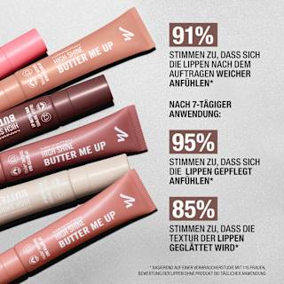 Lippenbalsam High Shine Butter Me Up 008 MANHATTAN Cosmetics