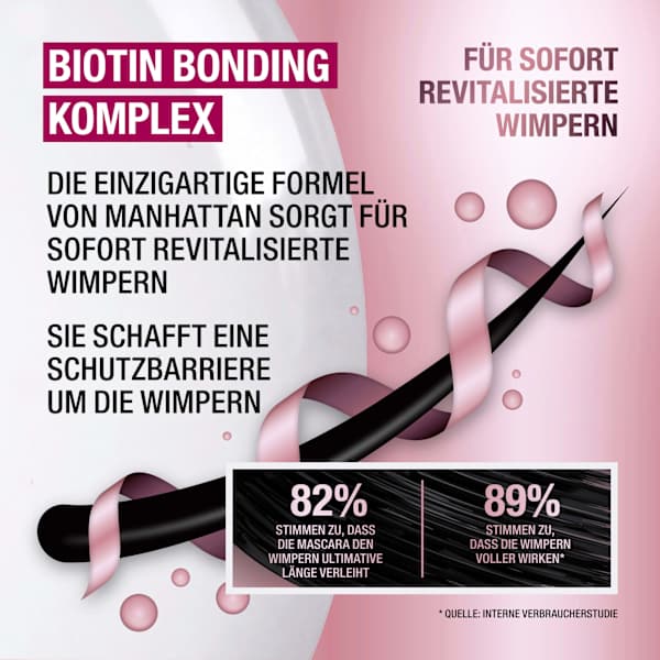 Mascara Wonder'Bond Serum 002 Black Brown MANHATTAN Cosmetics