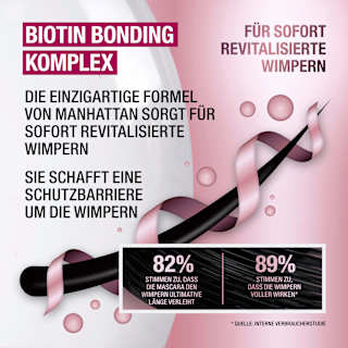 Mascara Wonder'Bond Serum 002 Black Brown MANHATTAN Cosmetics