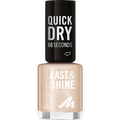 Nagellack Last & Shine 020 Dont Tell MANHATTAN Cosmetics