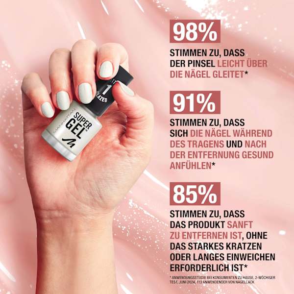 Nagellack Super Gel 091 English Rose MANHATTAN Cosmetics