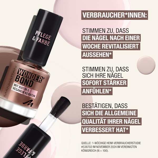 Nagellack Wonder'Bond 004 What To Wear MANHATTAN Cosmetics