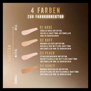 Concealer Miracle Pure Eye Enhancer 02 Buff MAX FACTOR