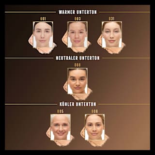 Foundation Facefinity Compact LSF 20, 001 Porcelain nachfüllbar MAX FACTOR
