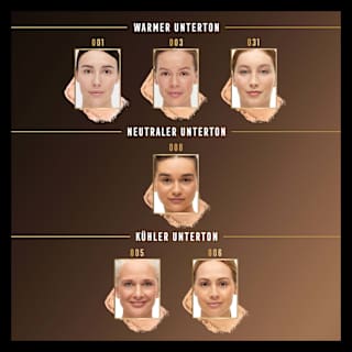 Foundation Facefinity Compact LSF 20, 031 Warm Porcelain nachfüllbar MAX FACTOR
