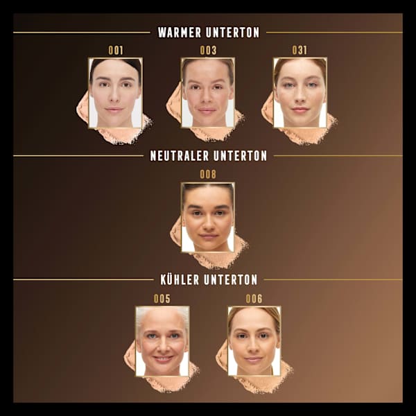 Foundation Facefinity Compact LSF 20, 031 Warm Porcelain nachfüllbar MAX FACTOR