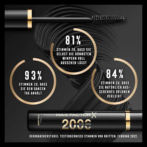 Mascara 2000 Calorie Volume 002 Black Brown MAX FACTOR