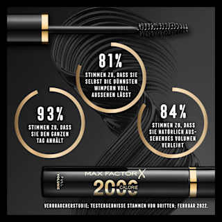 Mascara 2000 Calorie Volume 002 Black Brown MAX FACTOR