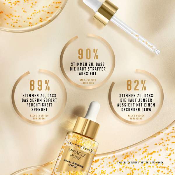 Serum Miracle Pure Skin-Illuminating MAX FACTOR