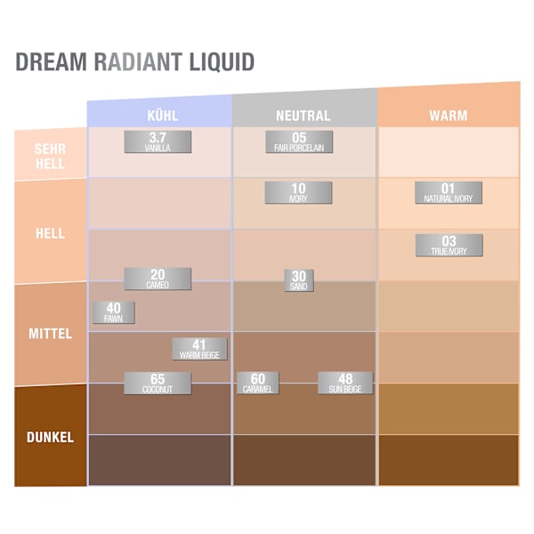 Foundation Dream Radiant Liquid 10 Ivory MAYBELLINE NEW YORK