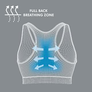 Schwangerschafts- und Still-BH Gr. XL Keep Cool, schwarz Medela