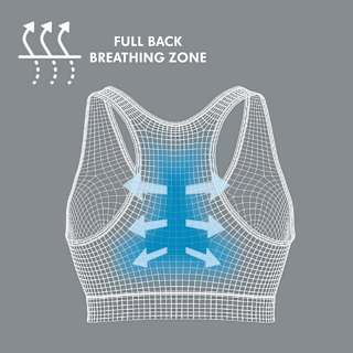 Schwangerschafts- und Still-BH Gr. XL Keep Cool, schwarz Medela