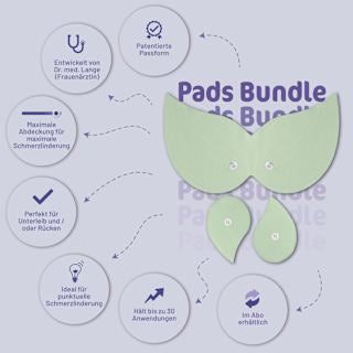 Ersatz Pads Bundle Set menstruflow