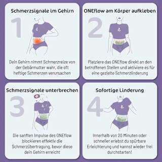 ONEflow Massagepad menstruflow