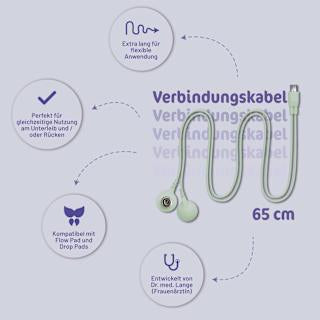 Verbindungskabel 65cm  menstruflow