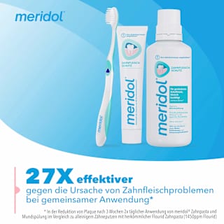 Mundspülung Zahnfleischschutz antibakteriell meridol