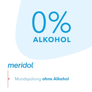 Mundspülung Zahnfleischschutz & frischer Atem  meridol